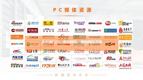 全鏈路賦能品牌增長 高登佳盛全媒體投放的深度解析